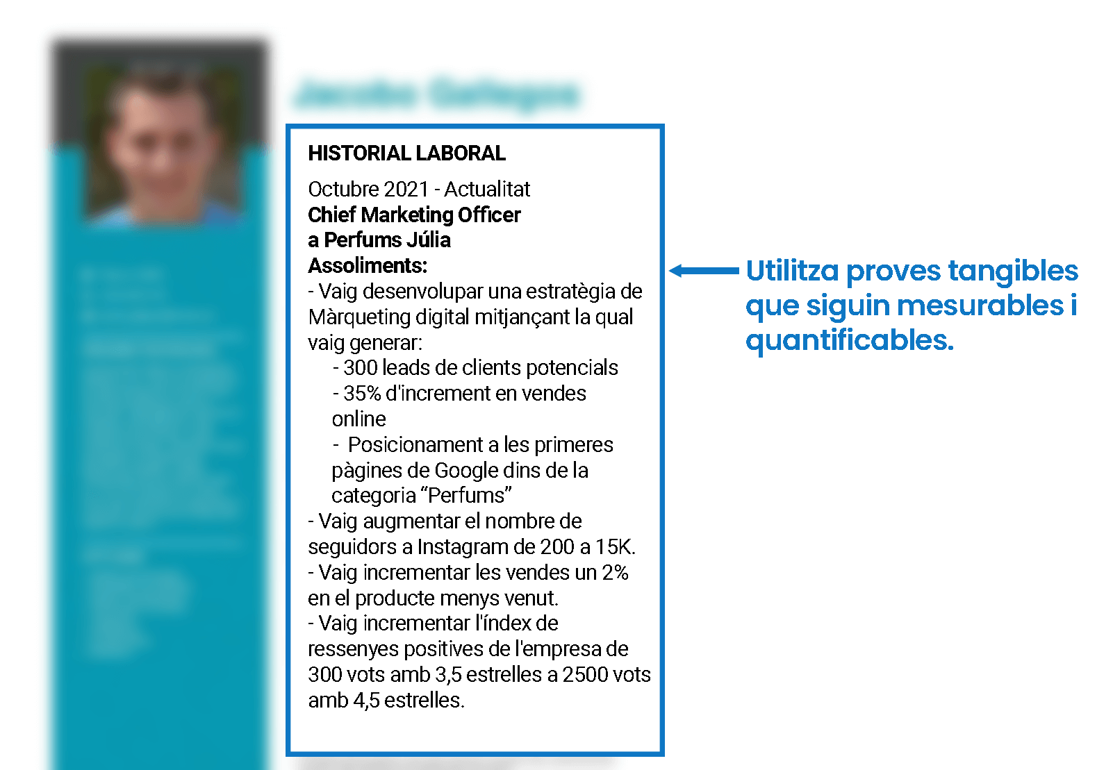 Imatge: currículum, assoliments i accions realitzades