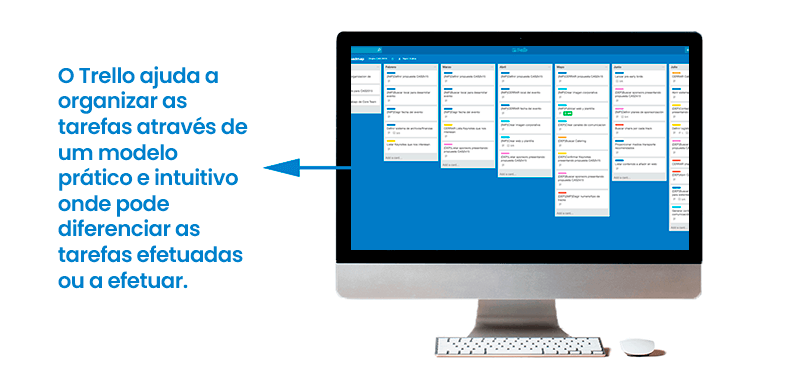 Imagen de la herramienta Trello