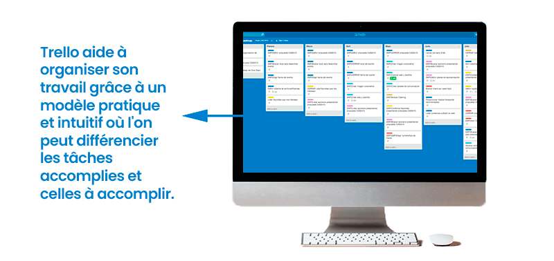 Image OUTIL Trello