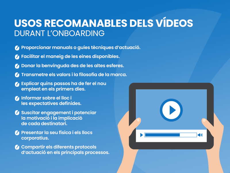 Imatge sobre usos recomanables de video durant l'onboarding