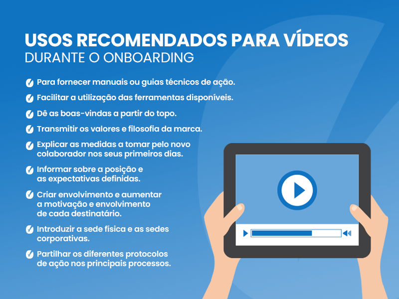 Usos recomendos para videos durante o onboarding
