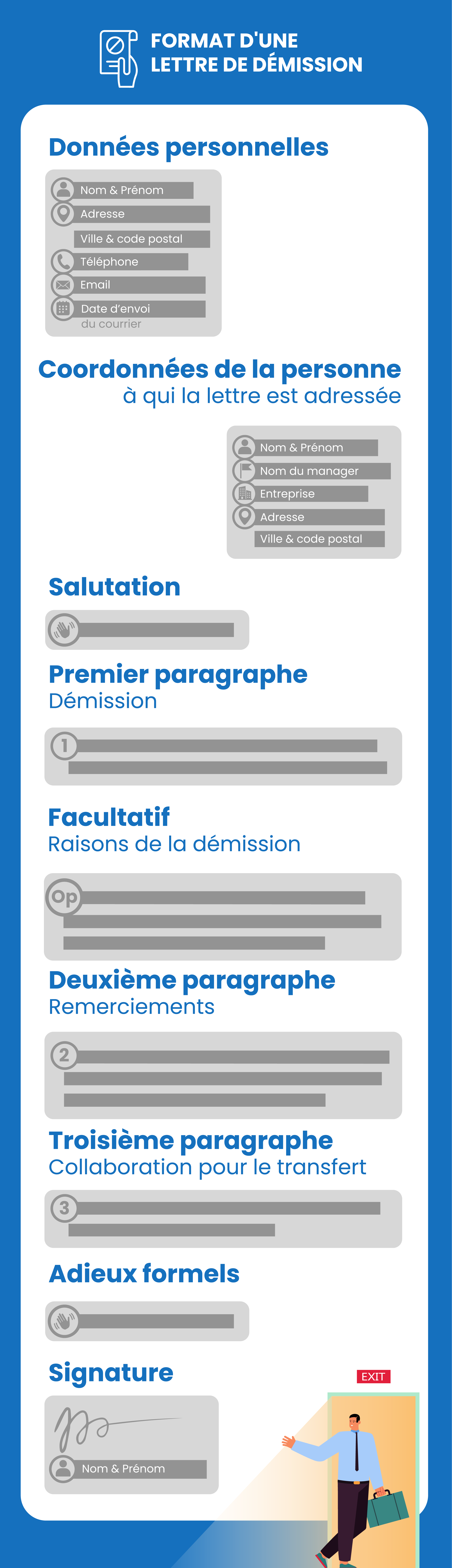 infographie Format lettre demission