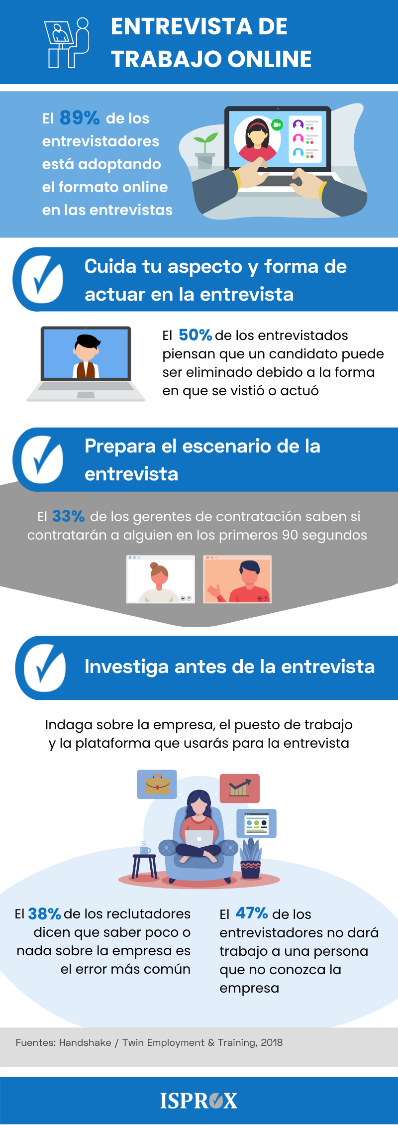Infografía sobre las Claves para una entrevista de trabajo online exitosa