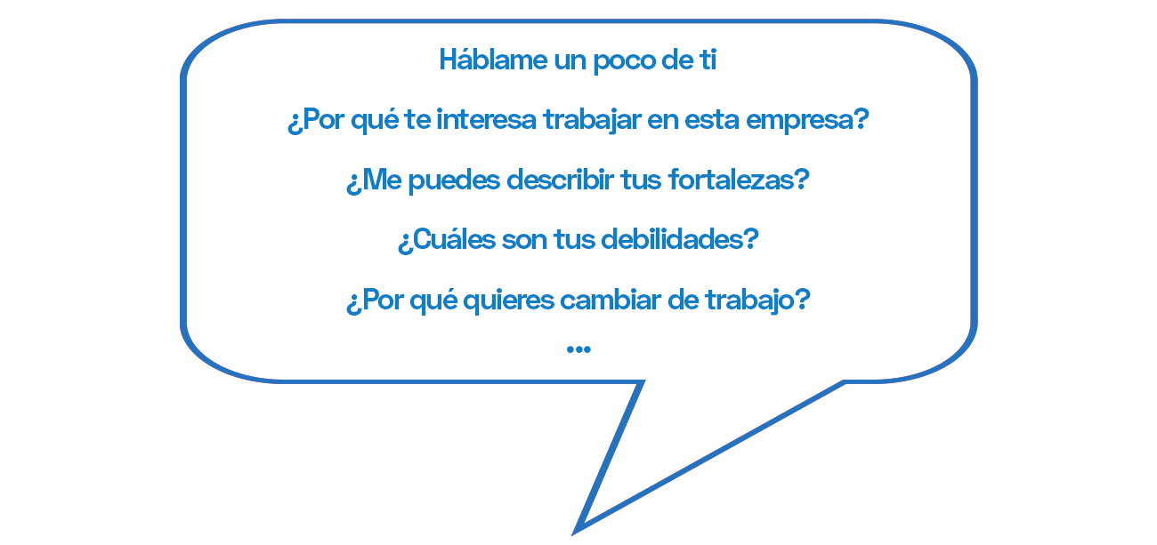 Imagen con Preguntas en una entrevista de trabajo online exitosa