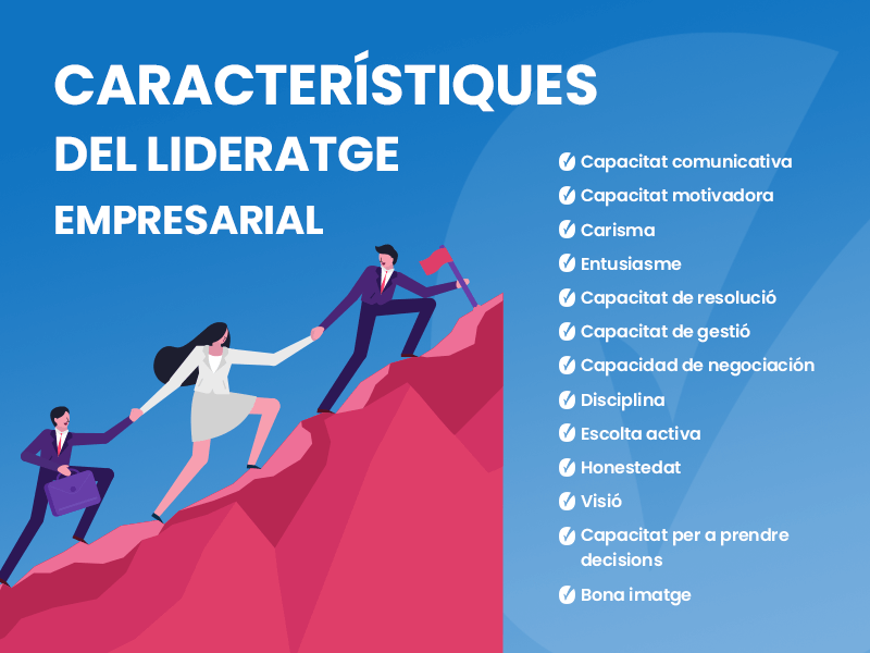 Imatge sobre Lideratge empresarial i característiques
