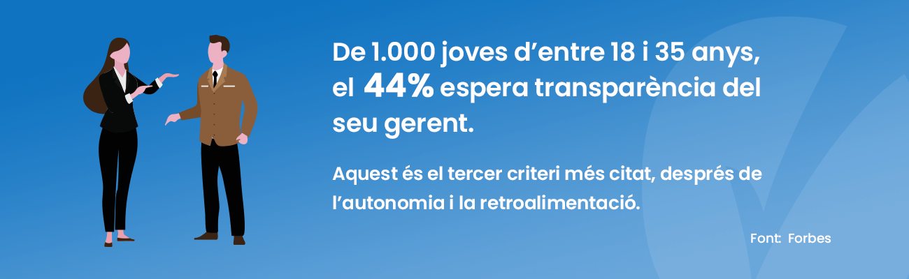 Imatge sobre Lideratge empresarial i estudi Forbes