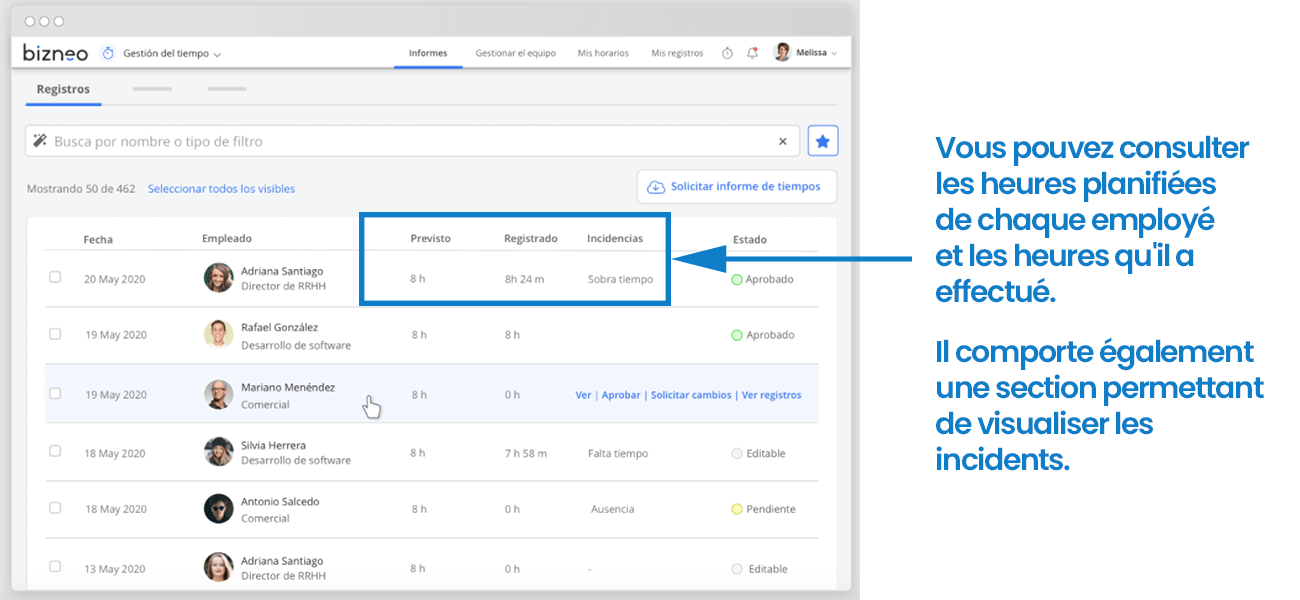 Image Options Bizneo
