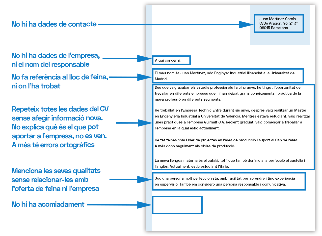 Imatge de com fer una Carta de presentació incorrecta
