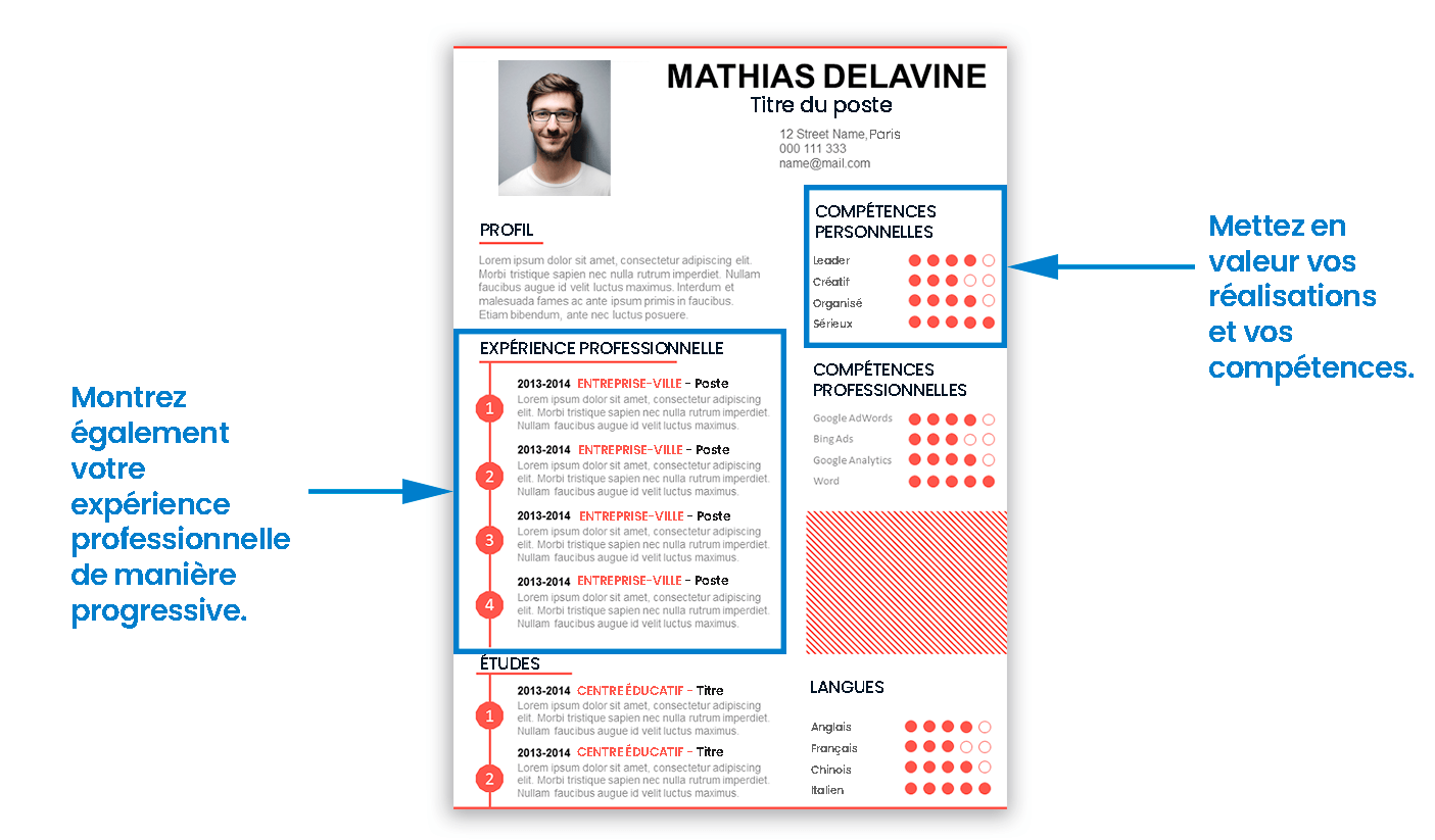 image CURRICULUM COMBINÉ