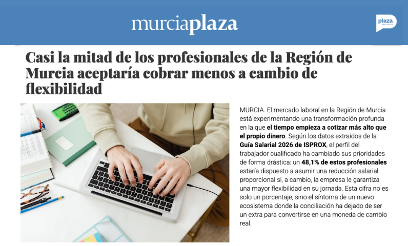 Murcia Plaza – Guía Salarial 2026: Casi la mitad de los profesionales de la Región de Murcia aceptaría cobrar menos a cambio de flexibilidad