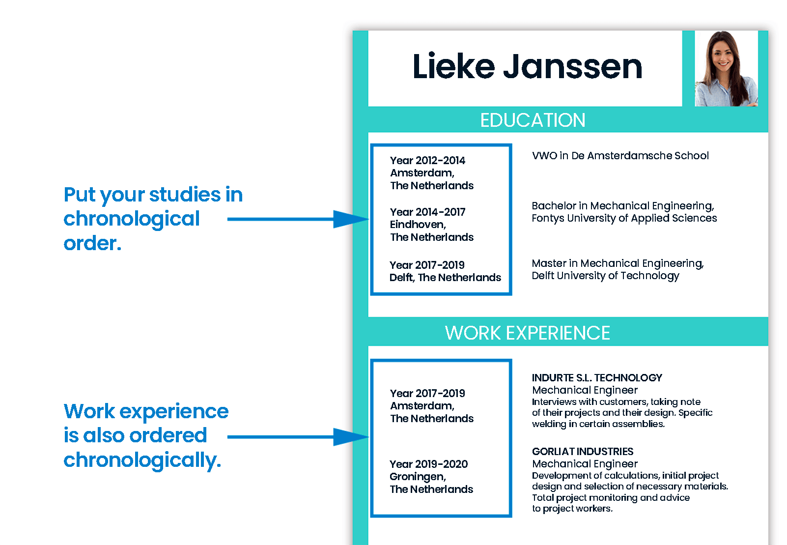 ENG CHRONOLOGICAL CV