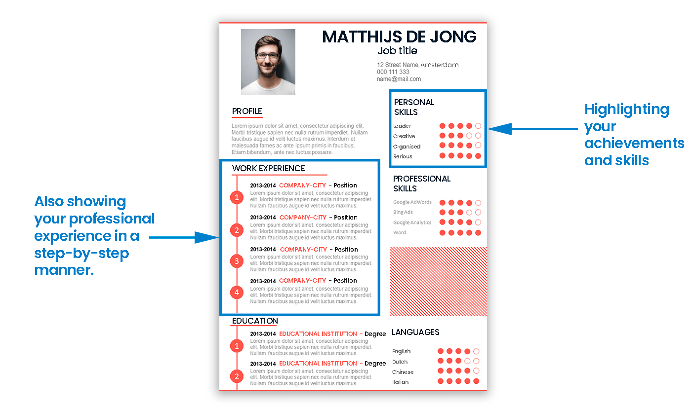 ENG COMBINED CV