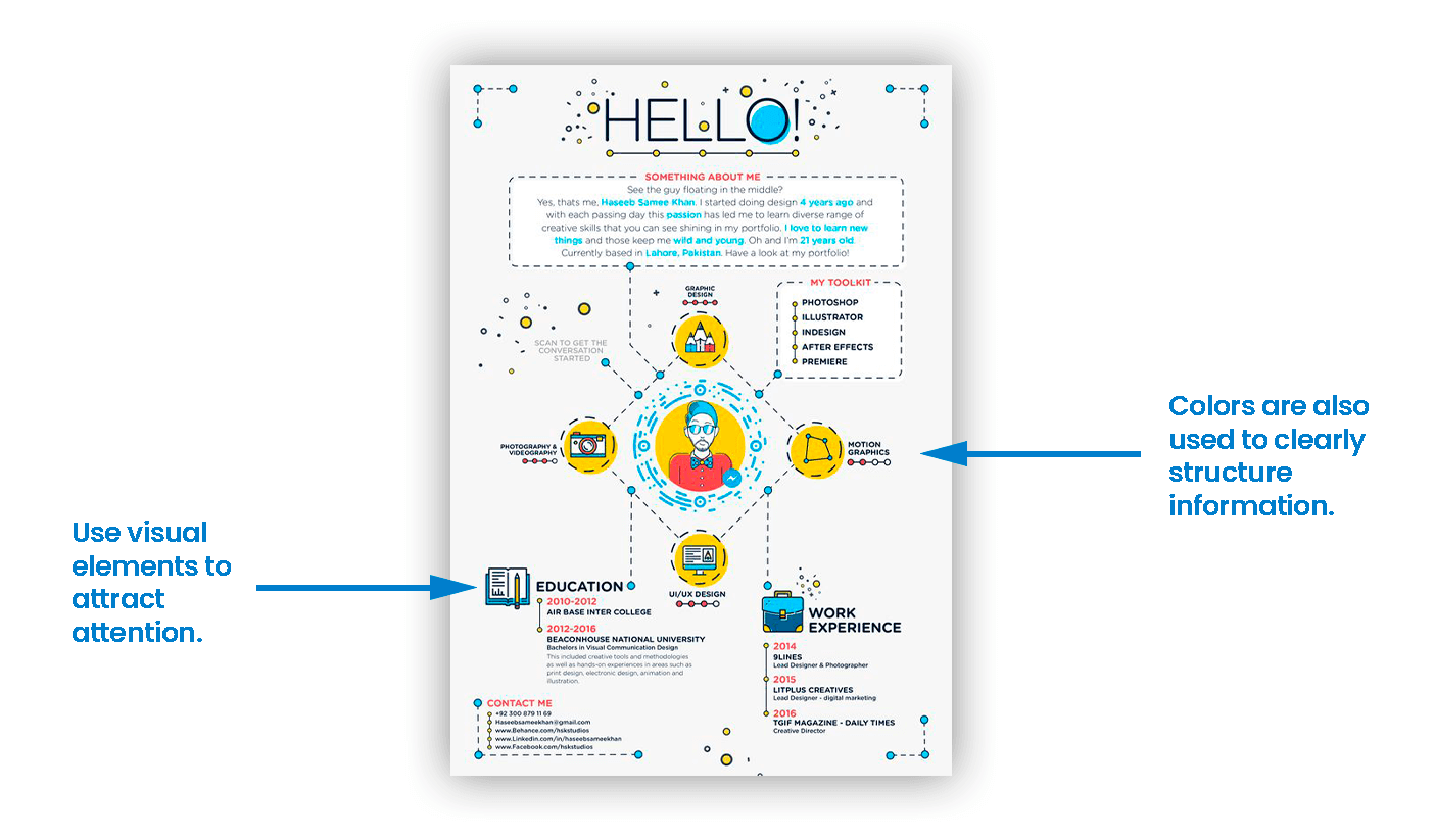 ENG Infographical or Visual CV