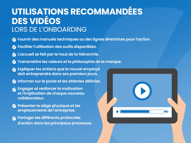 FR Utilisations recommandees des videos lors de lonboarding