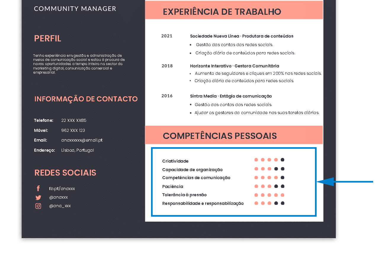 PT Exemplo 1: Community Manager COMPETENCIAS PESSOAIS