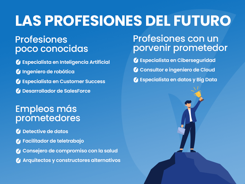 Las profesiones del futuro